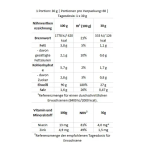 BioTech Iso Whey Zero Black 1816g – Bild 2