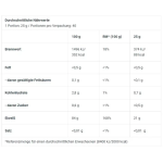 BioTech Iso Whey Zero Clear 1000g – Bild 2