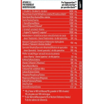 Body Attack Pre Attack 3.1 600g – Bild 2