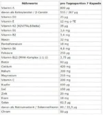 ESN Athlete Stack:MEN 210 Kapseln – Bild 2