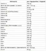 ESN Athlete Stack:WOMEN 210 Kapseln – Bild 2