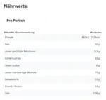 ESN Designer Vegan Protein Bar Box 12x55g – Bild 2