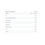 ESN Vegan Designer Protein 2.0 900g – Bild 3