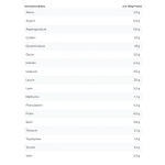 ESN Vegan Designer Protein 2.0 900g – Bild 2