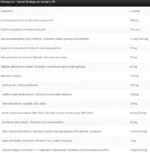 Kevin Levrone Anabolic Cuts 30 Packs – Bild 2