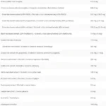 Kevin Levrone Anabolic Cuts 30 Packs – Bild 3