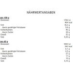 Weider 32% Protein Bar 12x60g – Bild 2